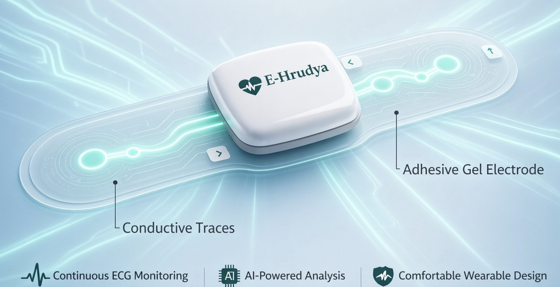 E-Hrudya Holter strap: a wearable sensor pod on a flexible electrode strip, showing the conductive traces and adhesive gel electrode.